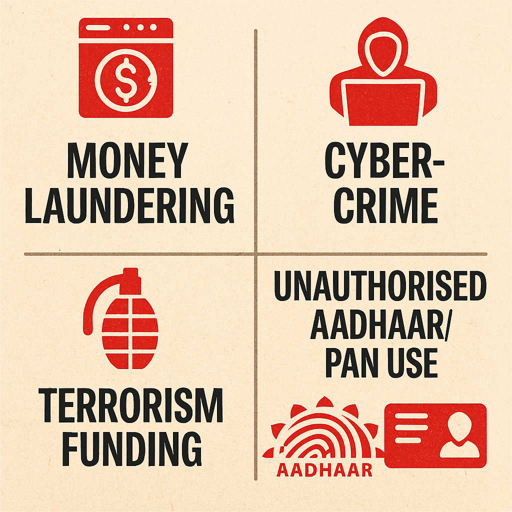 Infographic with four red icons and bold black text on a beige background, illustrating money laundering, cyber-crime, terrorism funding, and unauthorized Aadhaar/PAN use.